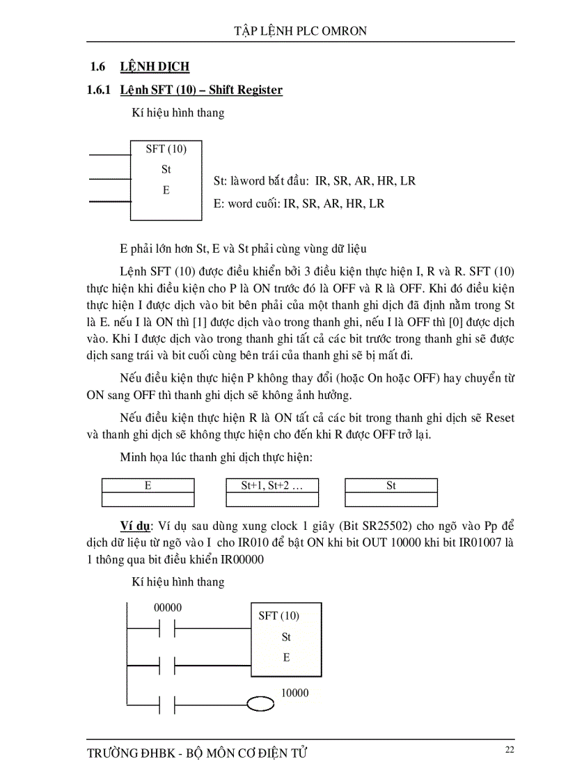 image for page Tập lệnh của PLC Omron