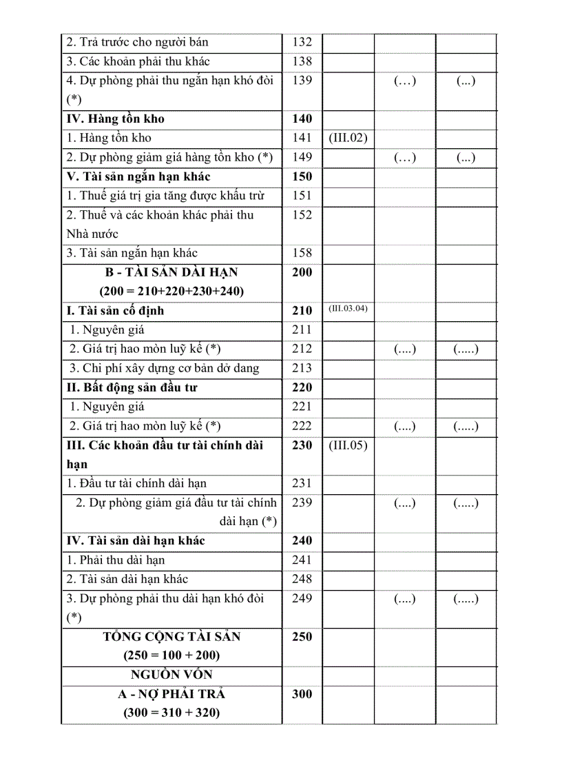 image for page Chế độ kế toán