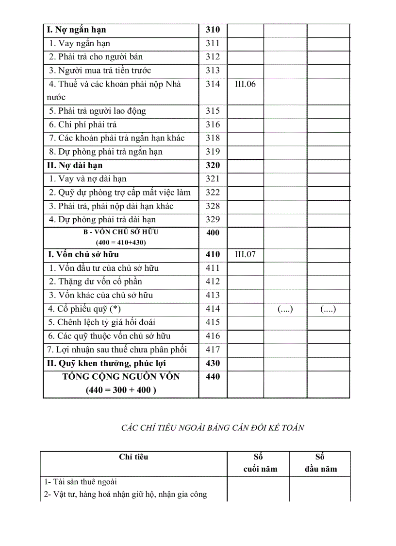 image for page Chế độ kế toán