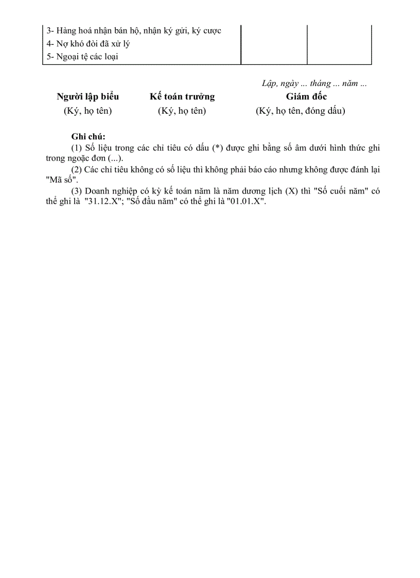 image for page Chế độ kế toán