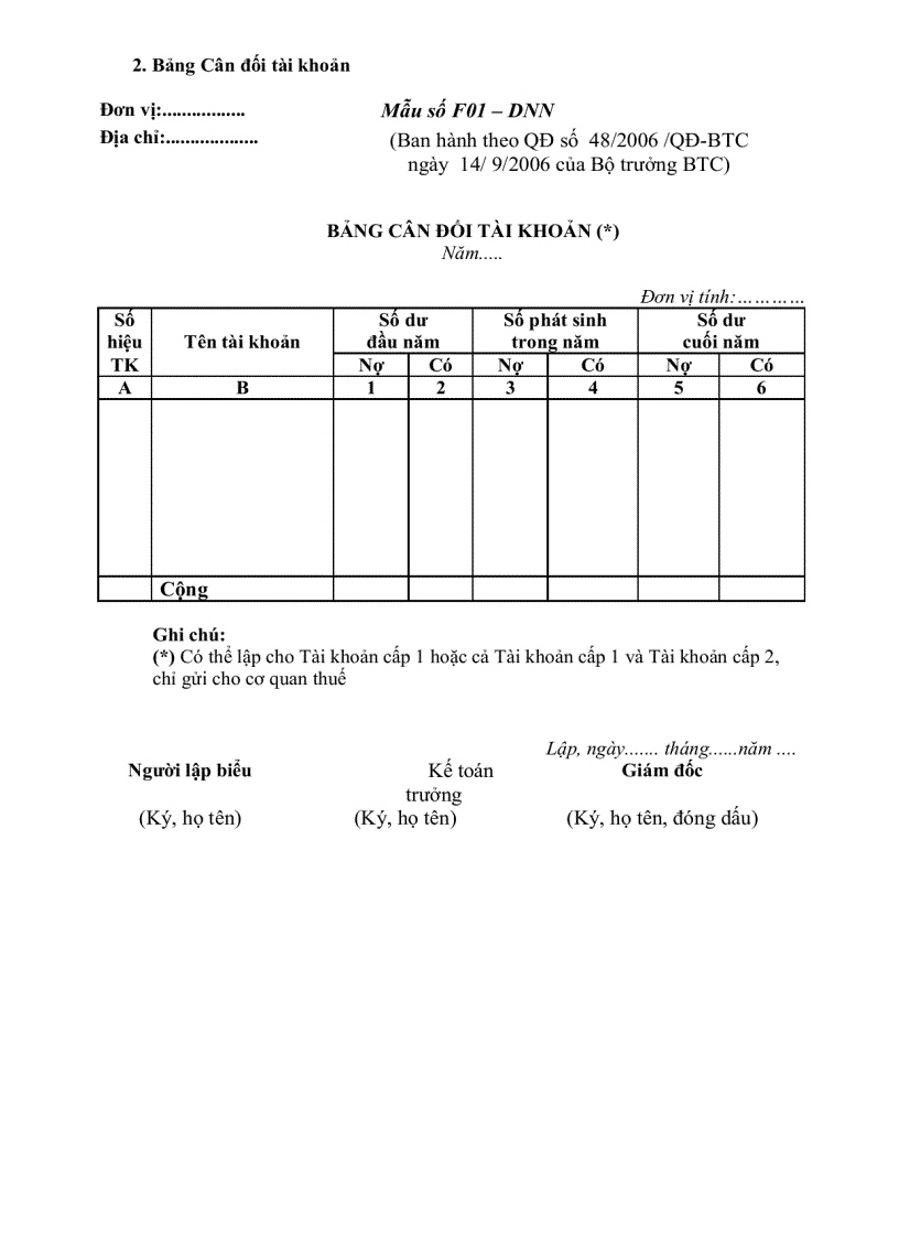 image for page Chế độ kế toán