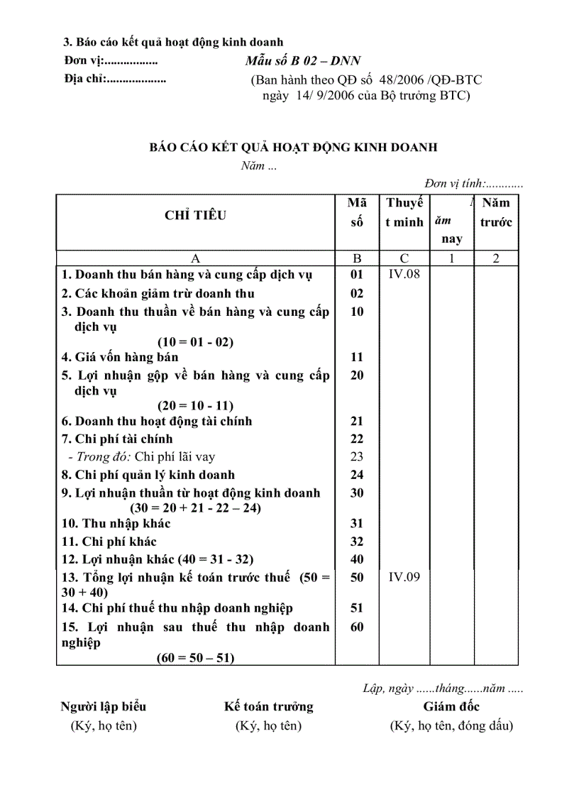 image for page Chế độ kế toán
