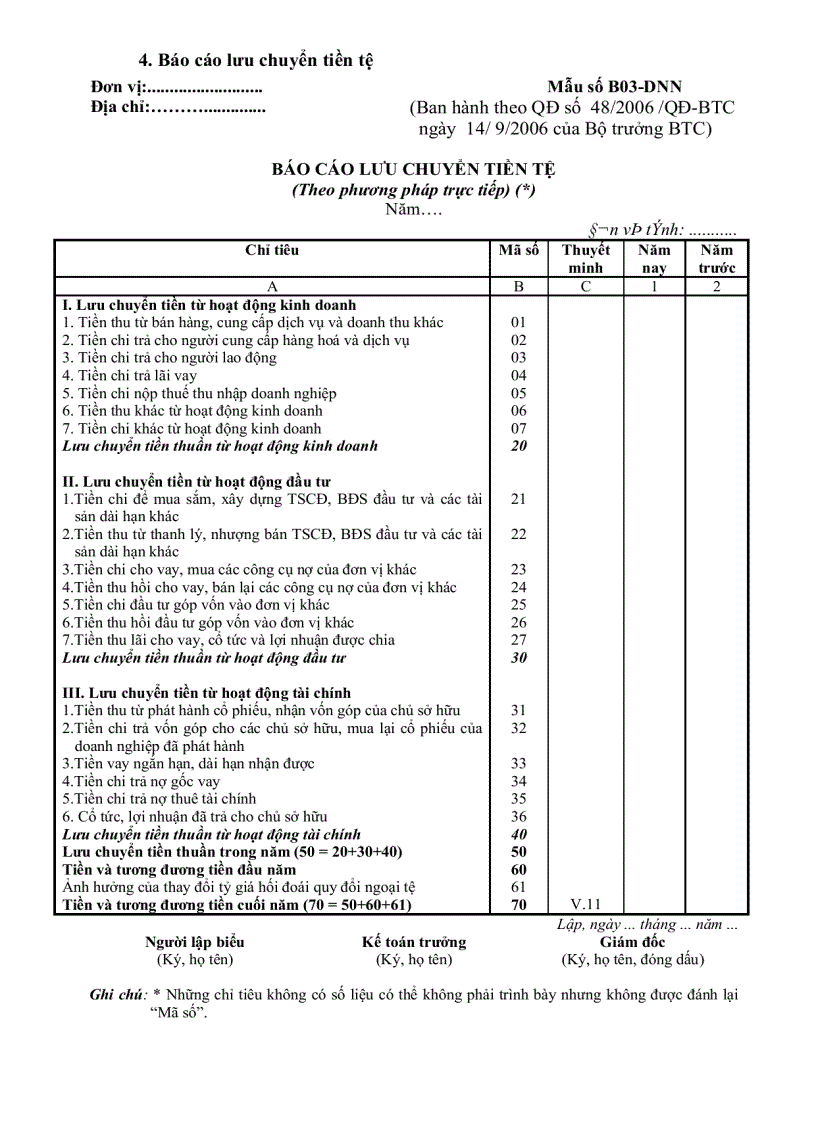 image for page Chế độ kế toán