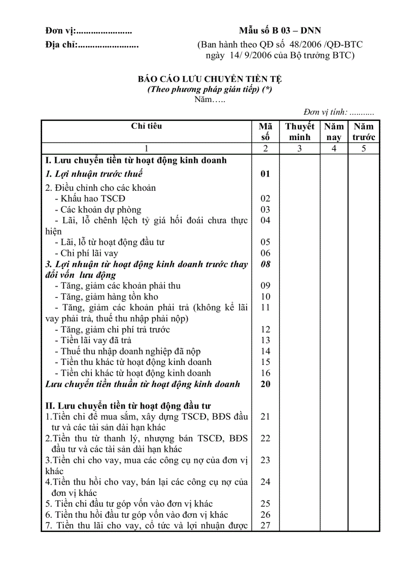 image for page Chế độ kế toán