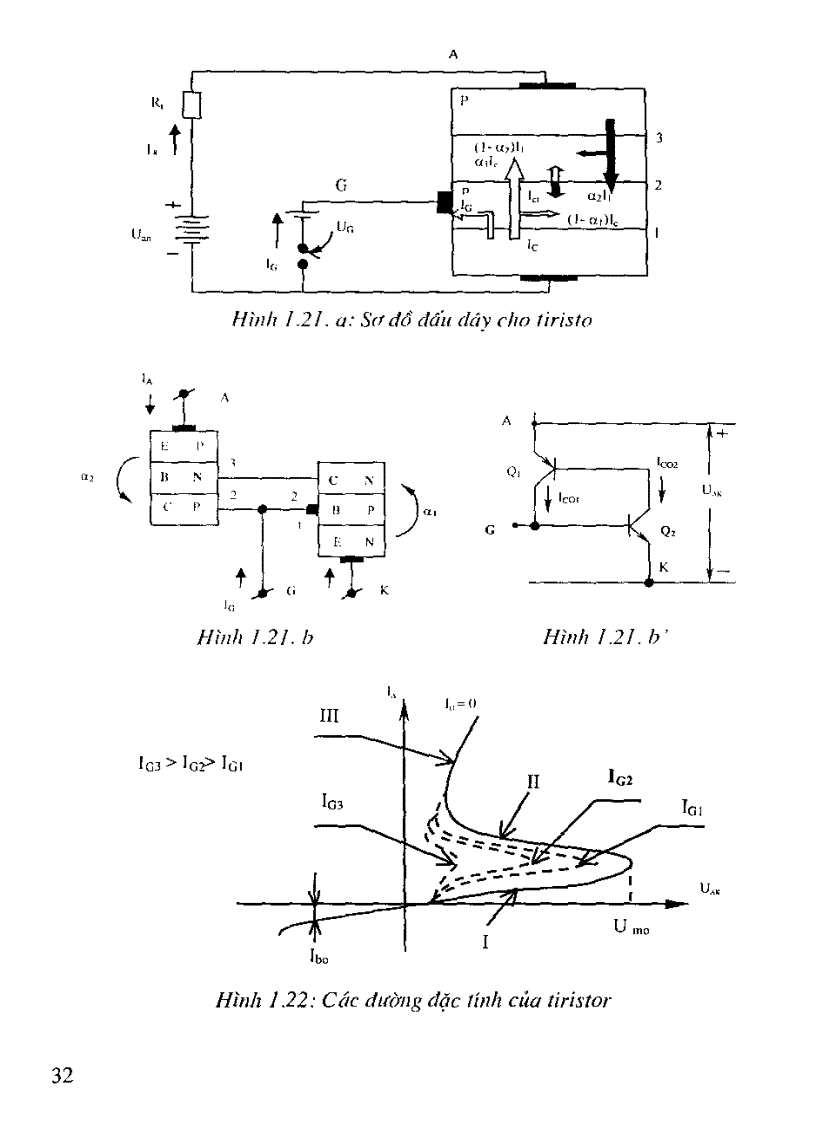 image for page Giáo trình Lý thuyết điện tử công nghiệp
