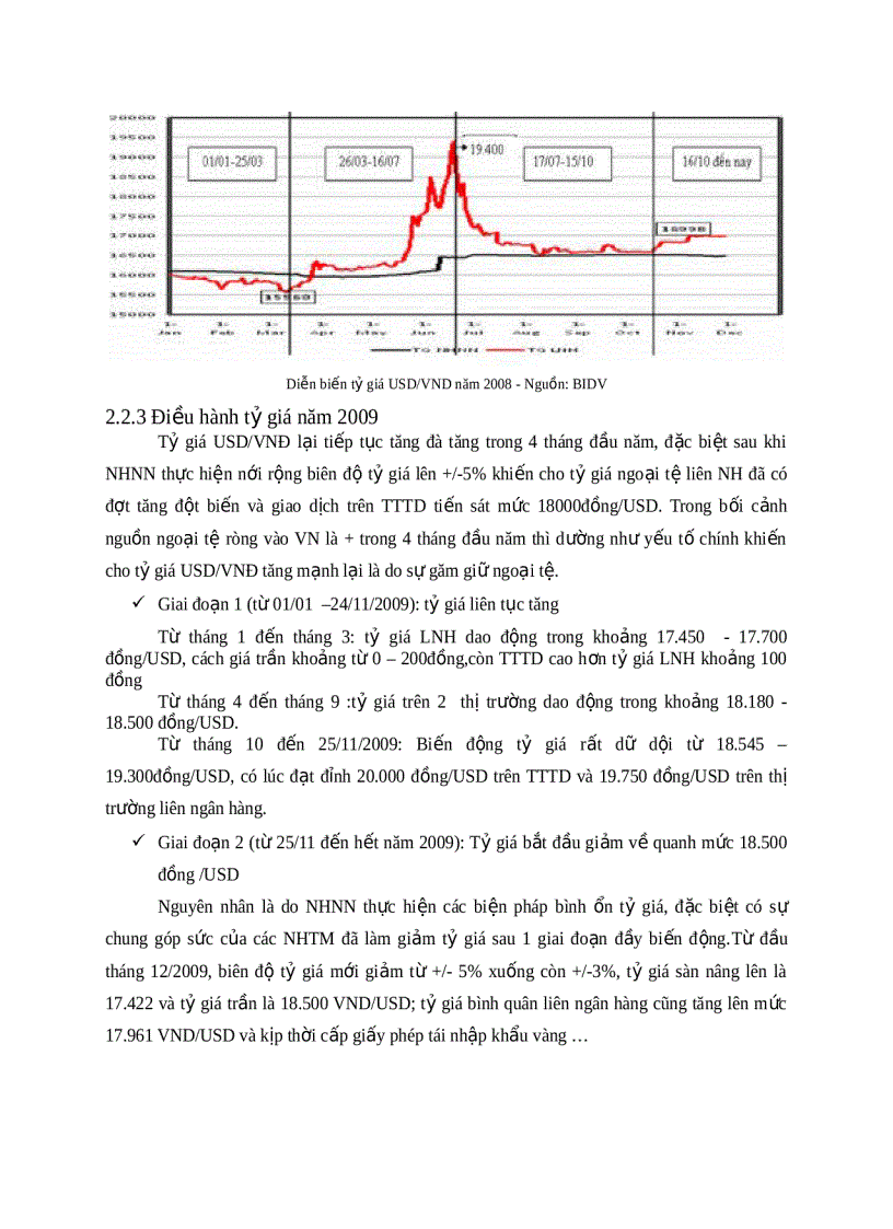 image for page Tỷ giá hối đoái và chính sách tỷ giá hối đoái
