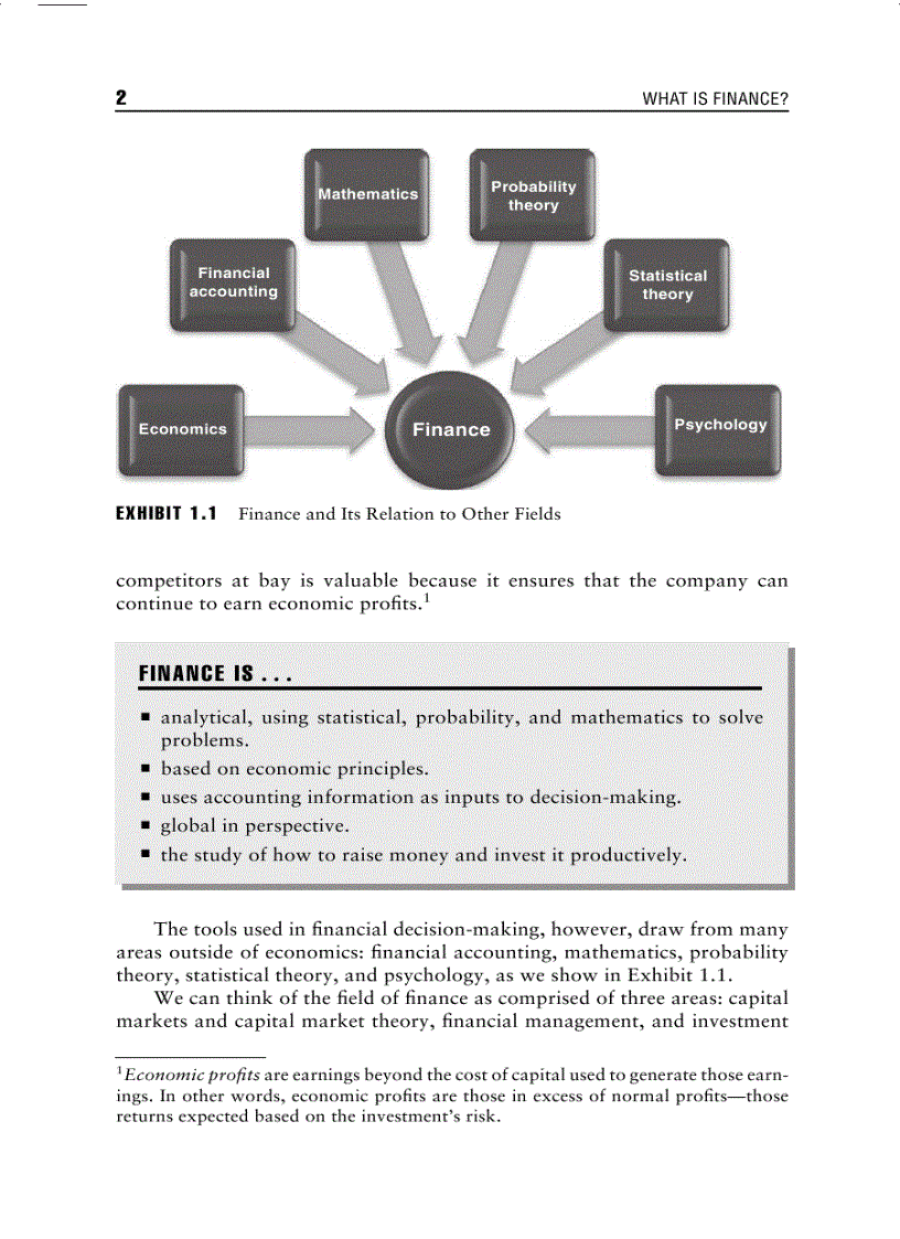 image for page The Basics of Finance