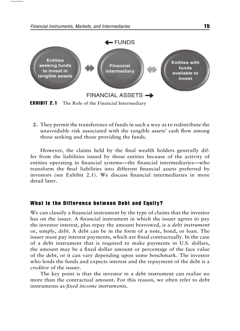 image for page The Basics of Finance