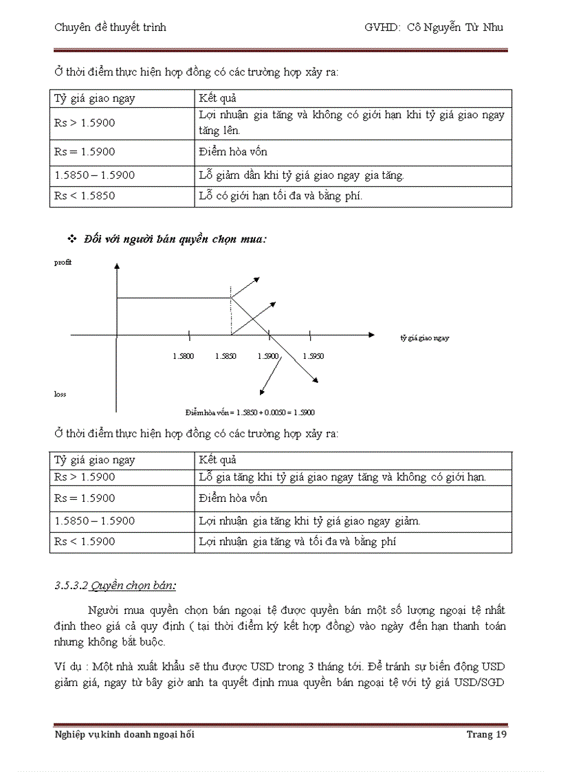 image for page Chuyên đề Kinh doanh ngoại hối