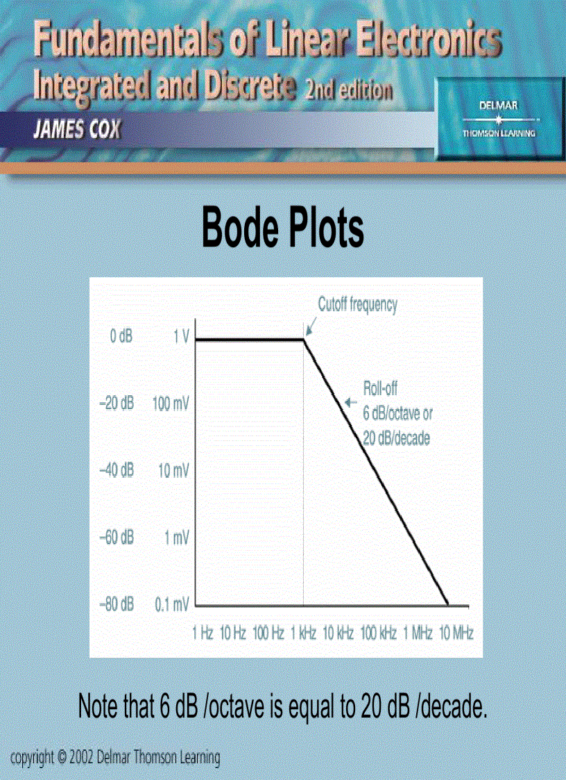 image for page Filter Circuits