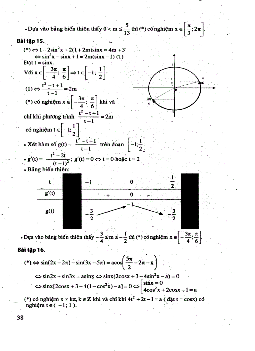 image for page Chuyên Đề về Phương trình Lượng Giác