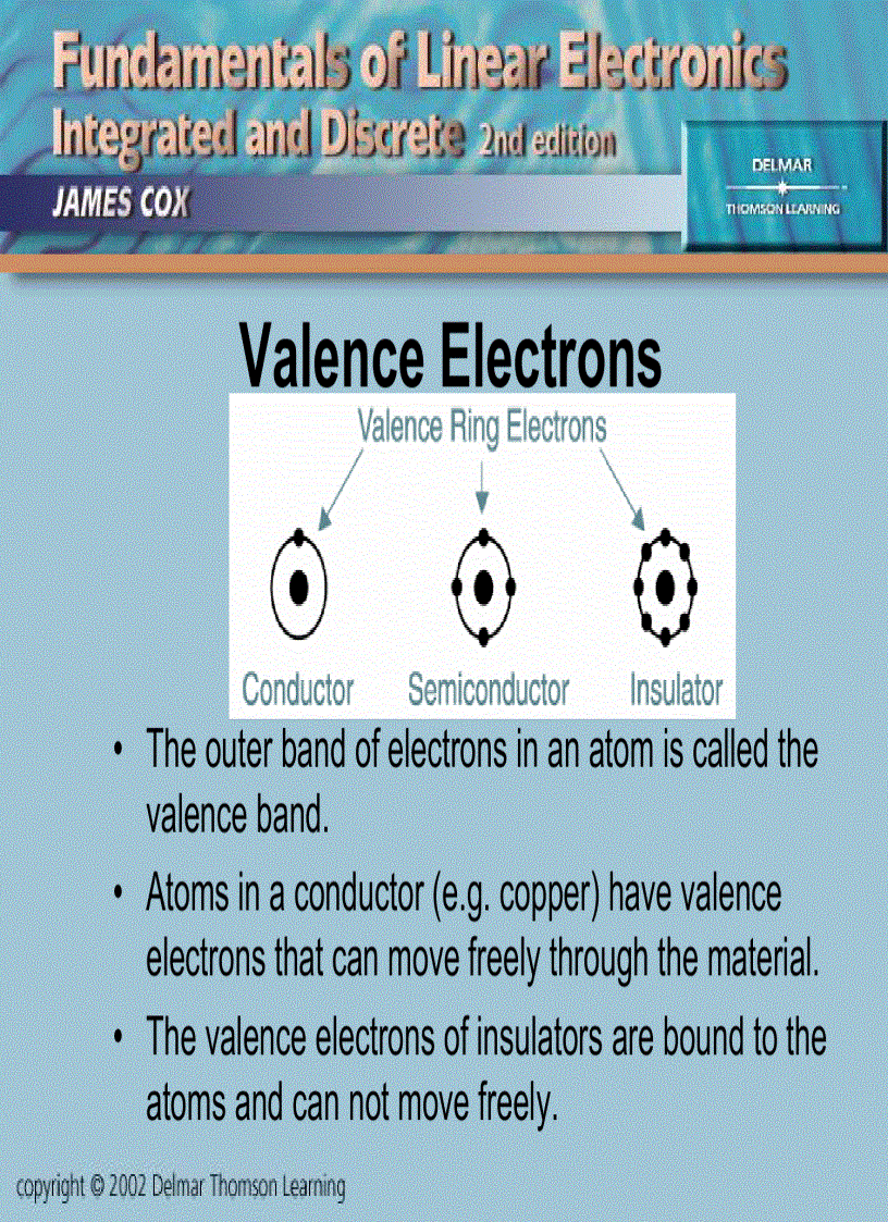 image for page Introduction To Diodes