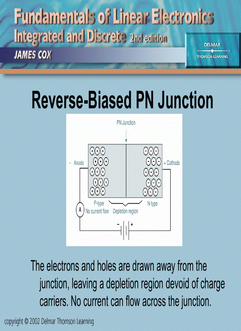 image for page Introduction To Diodes