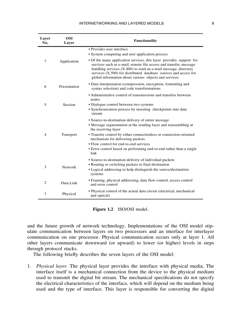 image for page Internet Security Cryptographic Principles Algorithms and Protocols