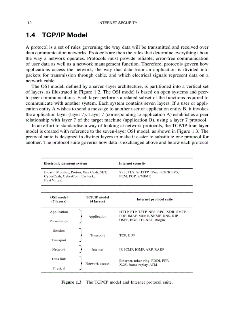 image for page Internet Security Cryptographic Principles Algorithms and Protocols