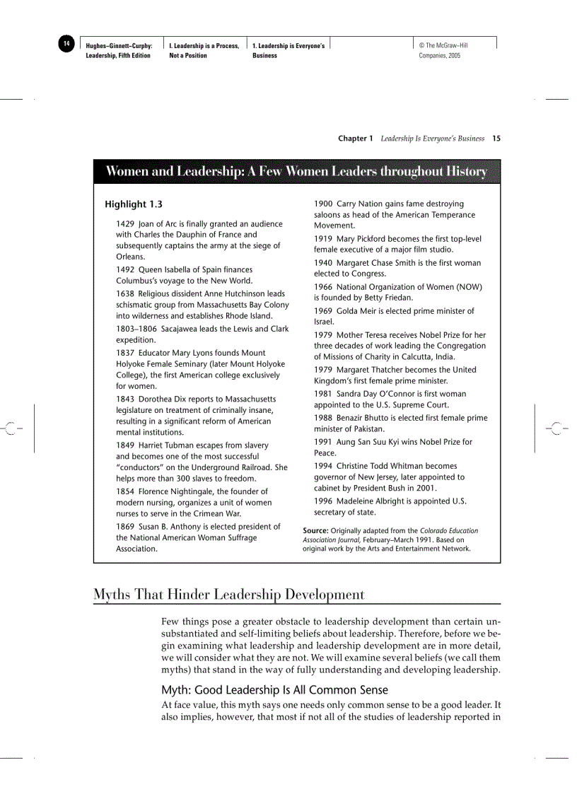 image for page Organizational Leadership