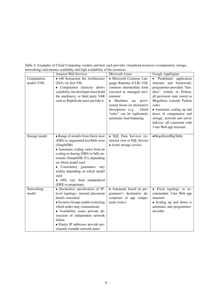 image for page Above the Clouds A Berkeley View of Cloud Computing