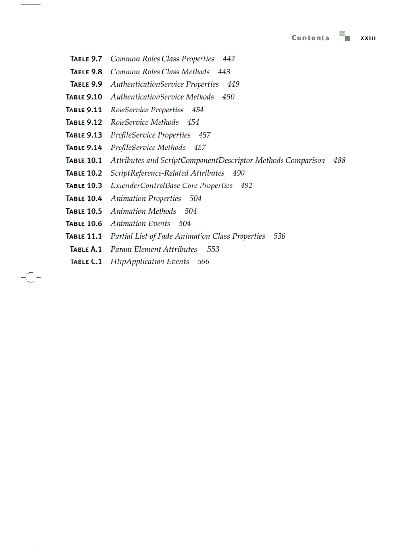 image for page Praise for Advanced ASP NET AJAX Server Controls