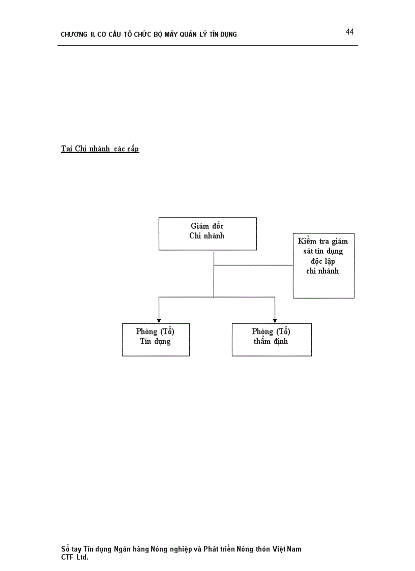 image for page Sổ tay tín dụng ngân hàng nông nghiệp và phát triển nông thôn Việt Nam