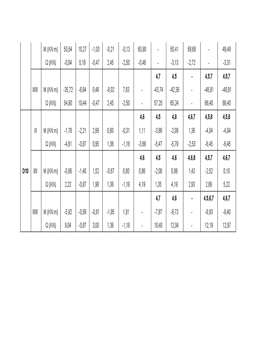 image for page Thiết kế khung bê tông cốt thép nhà dân dụng