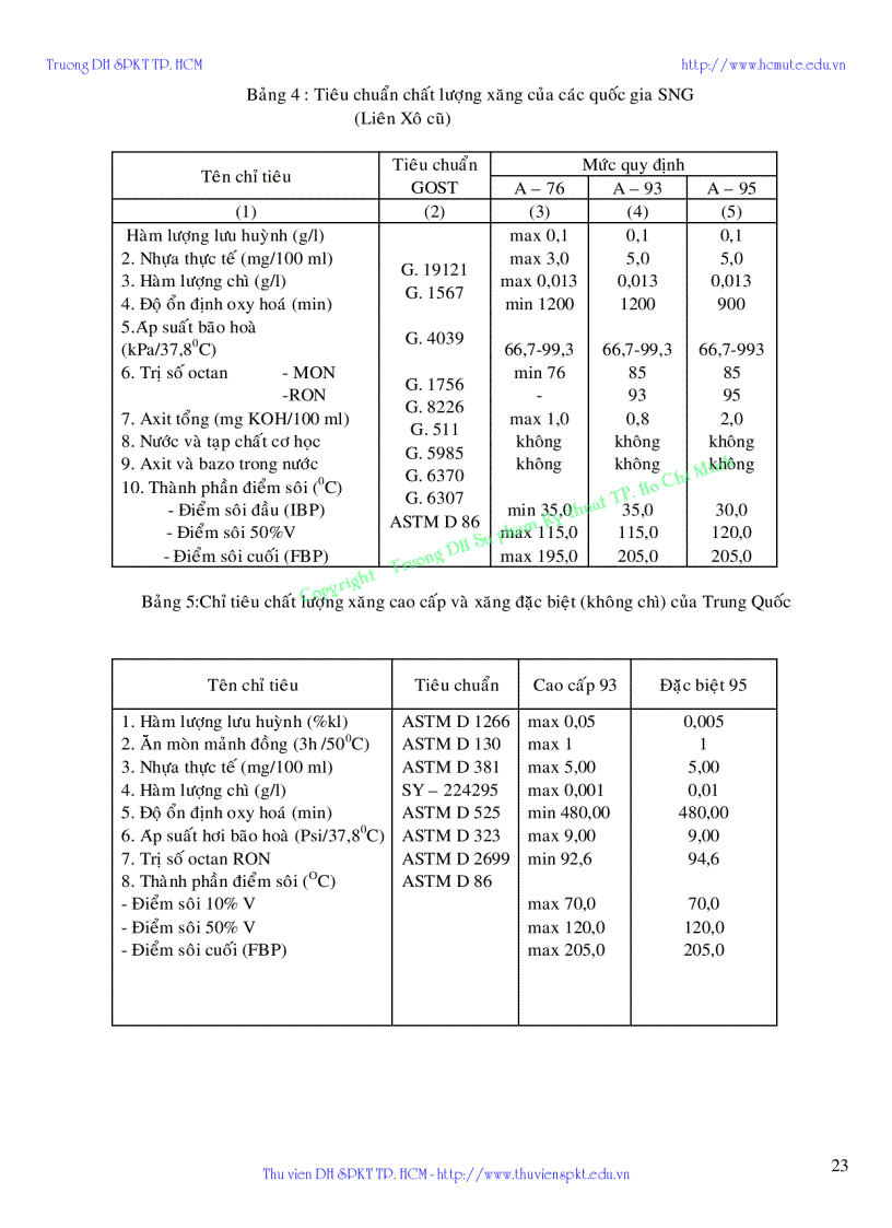 image for page Nhiên liệu dầu mỡ