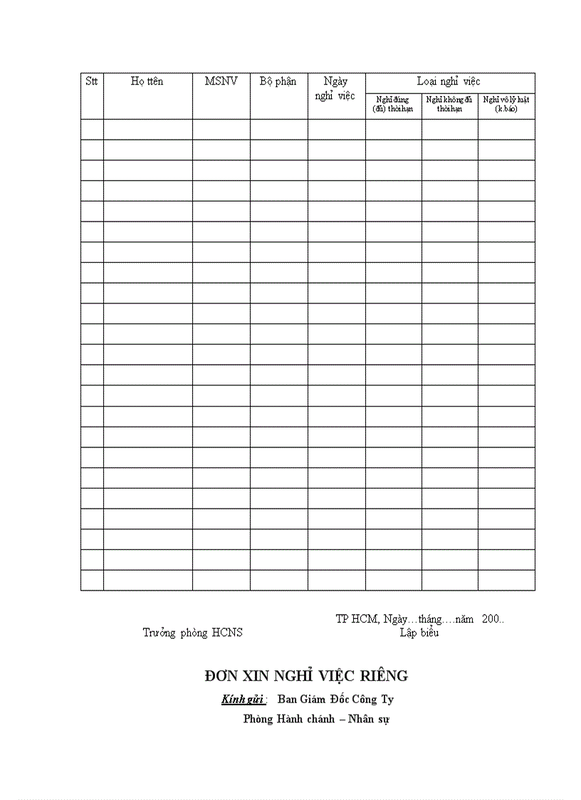 image for page Mẫu quy định quản lý nhân sự