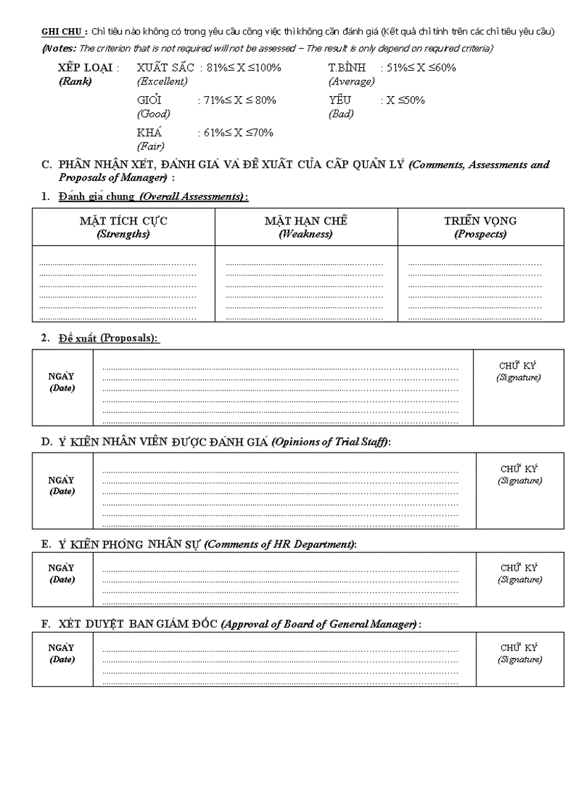 Bảng đánh giá sau thời gian thử việc assessment form after the trial period