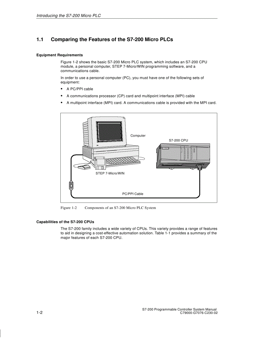 image for page All S7 200 tất cả những vấn đề về lập trình và kết nối S7 200 CPU 21x và CPU 22x