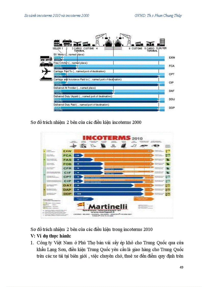 image for page Incoterms 2010 và incoterms 2000