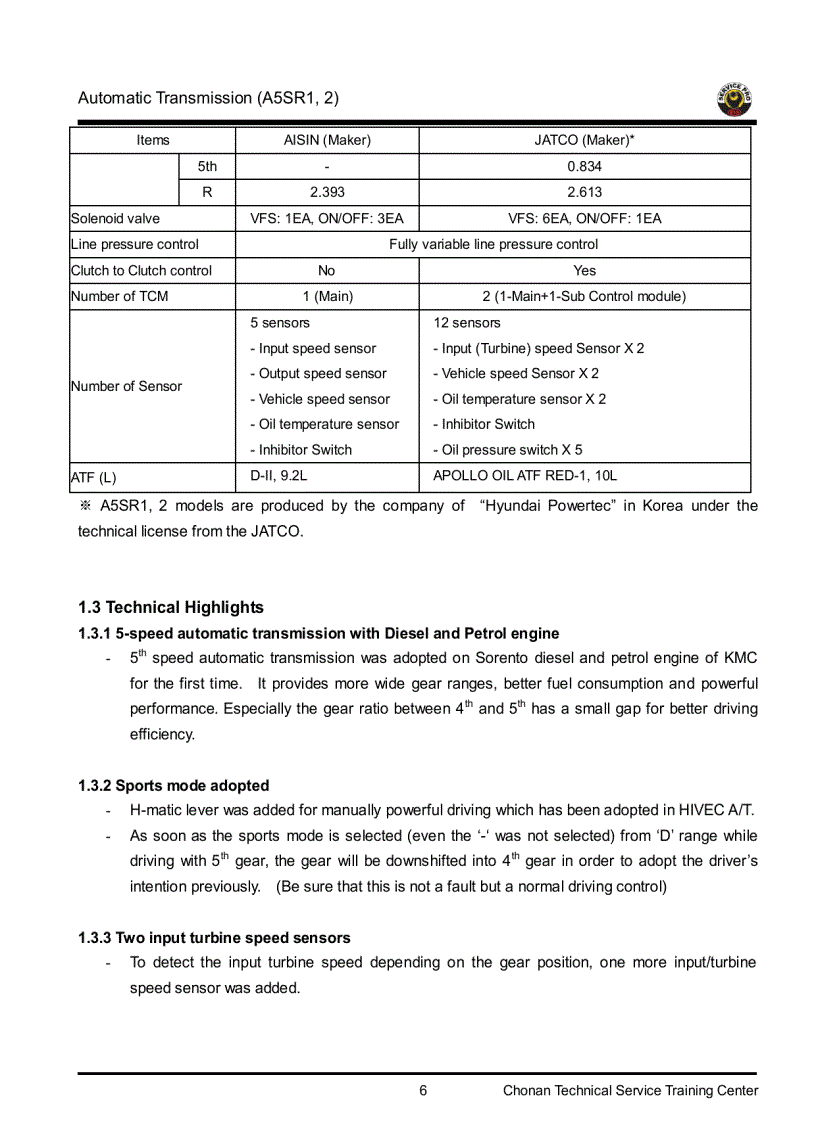 image for page Automatic Tranmission service training Guide A5SR1 2