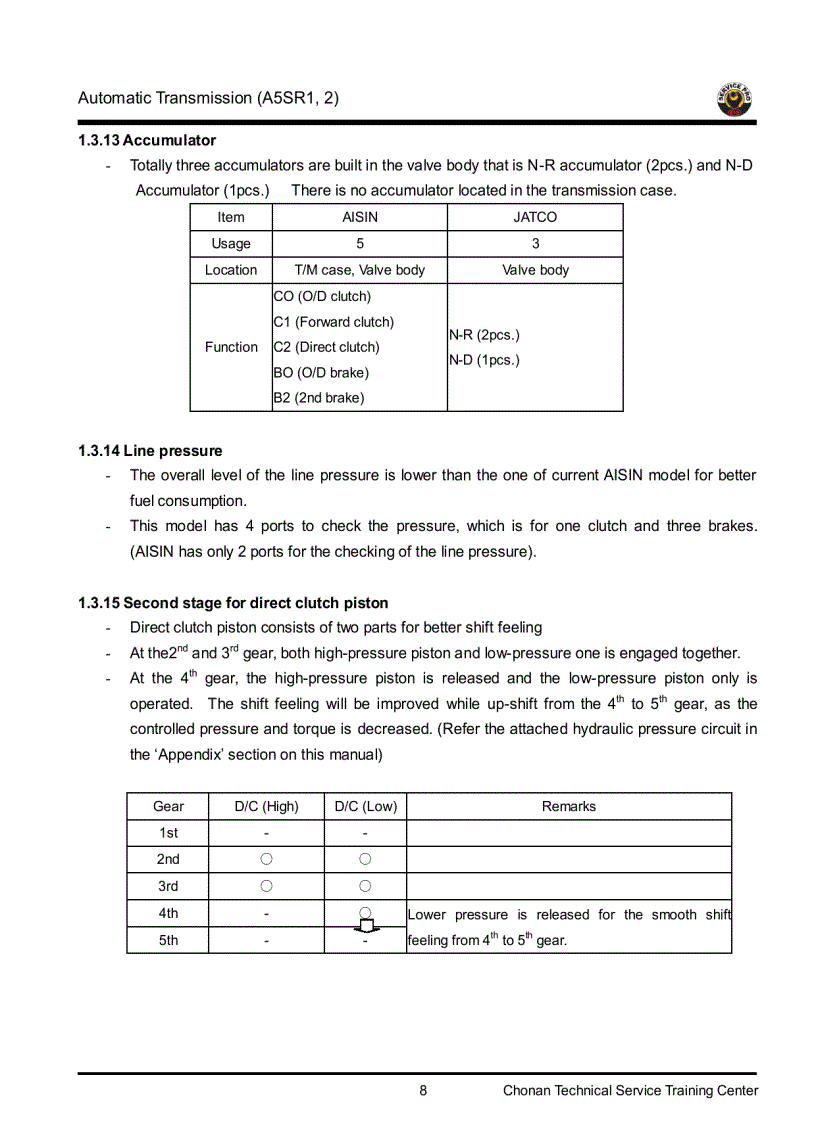 image for page Automatic Tranmission service training Guide A5SR1 2