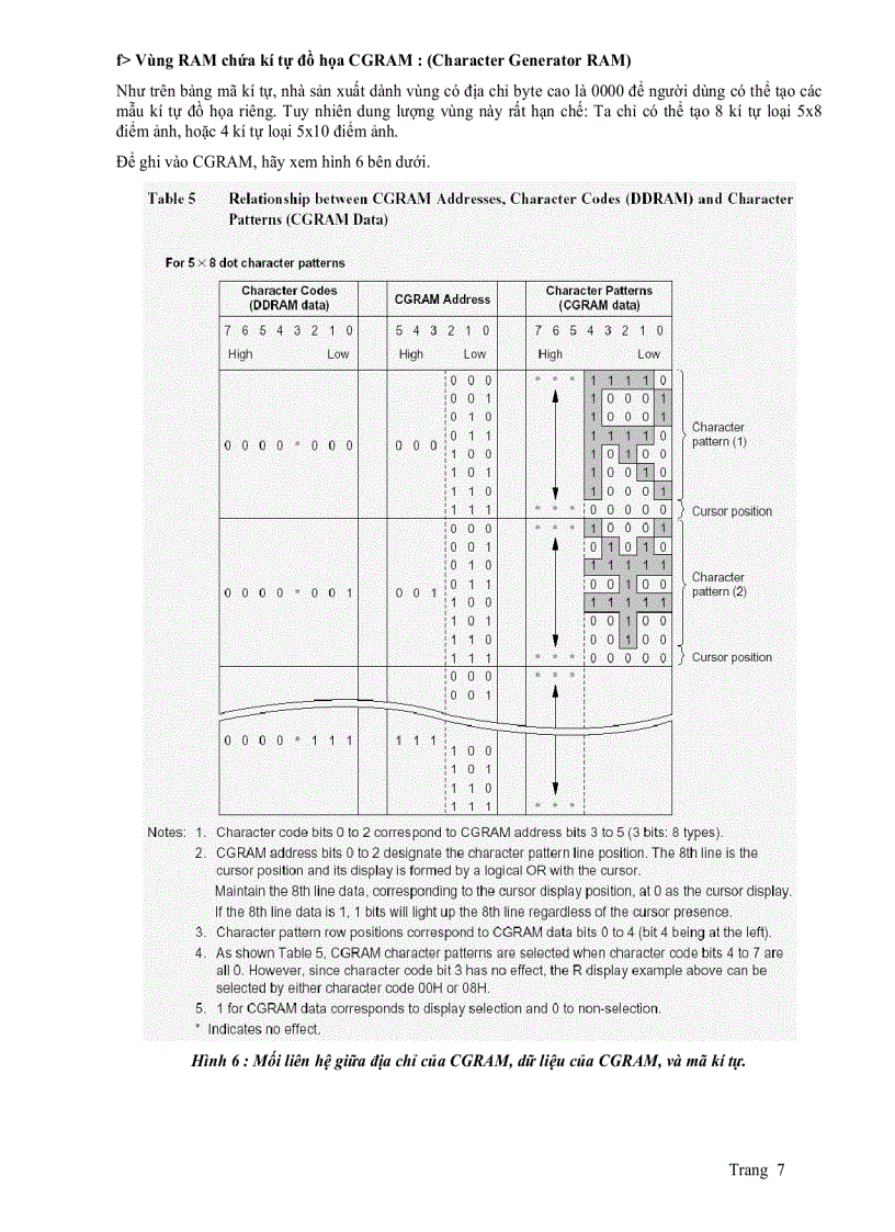 image for page LCD HD44780 Giao Tiếp Và Lập Trình Điều Khiển