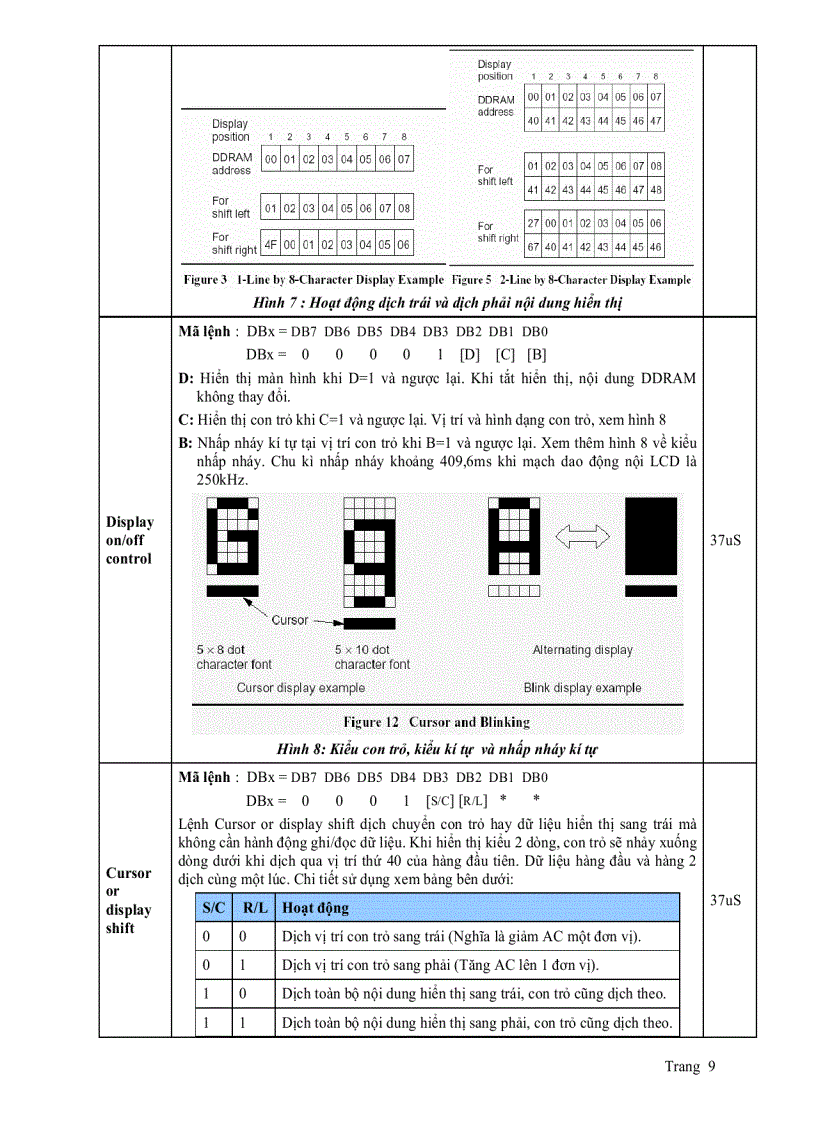 image for page LCD HD44780 Giao Tiếp Và Lập Trình Điều Khiển