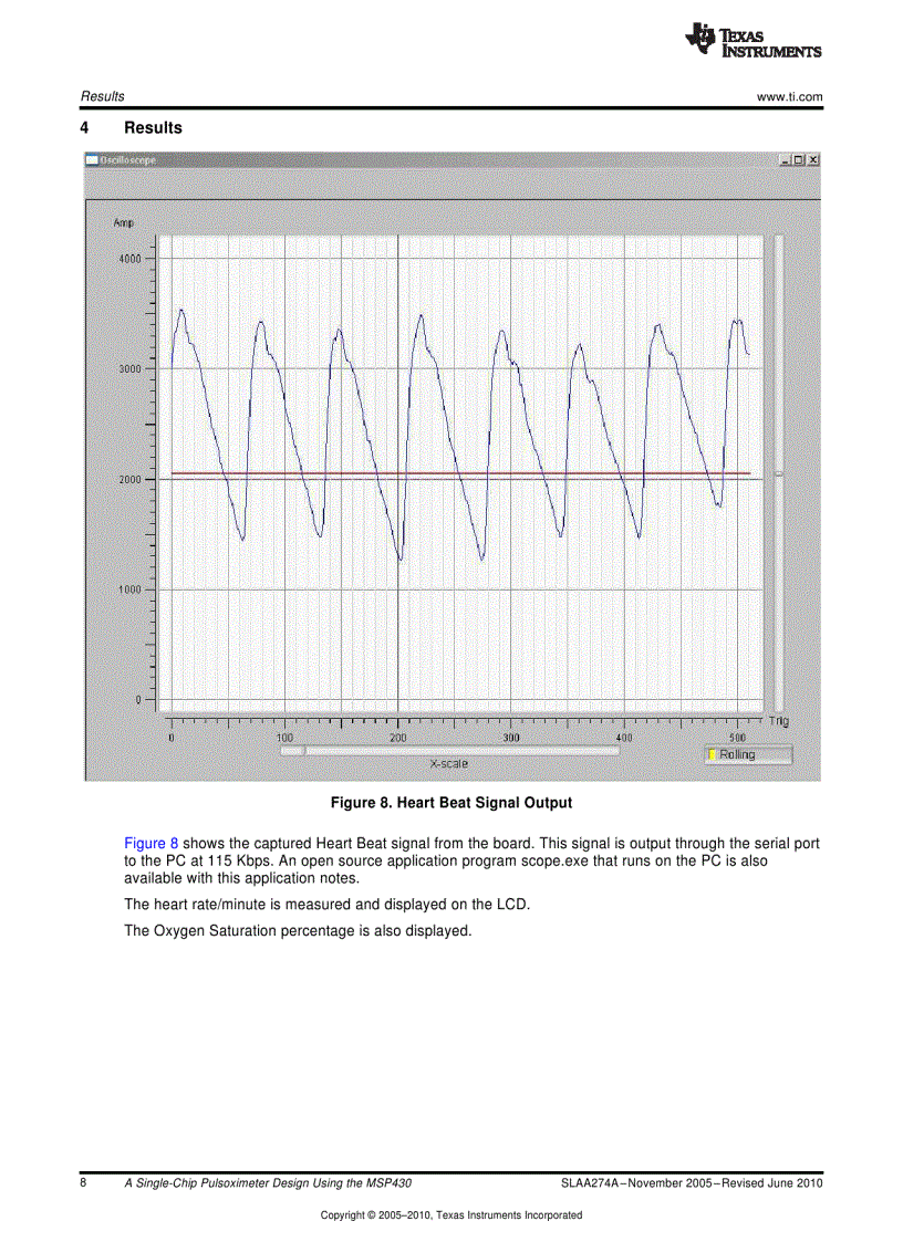 image for page Single chip pulsoximeter diesgn using the msp430