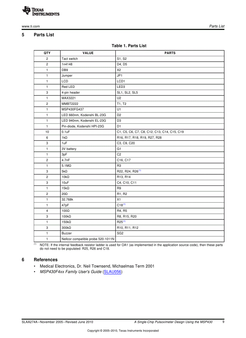 image for page Single chip pulsoximeter diesgn using the msp430