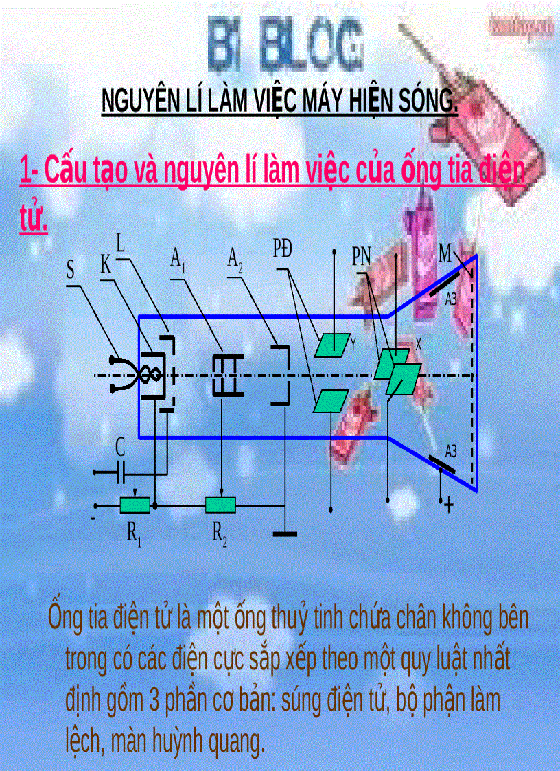 image for page Dao động kí điện tử