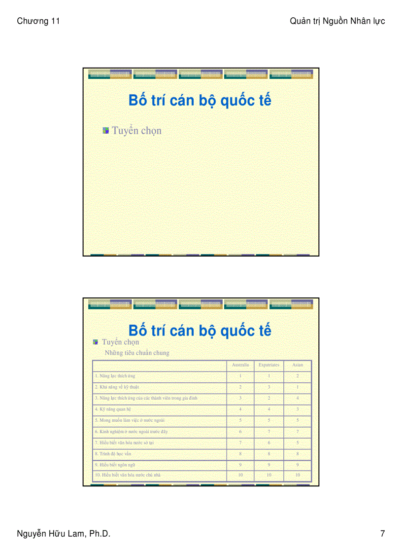 image for page Quản trị nguồn nhân lực quốc tế