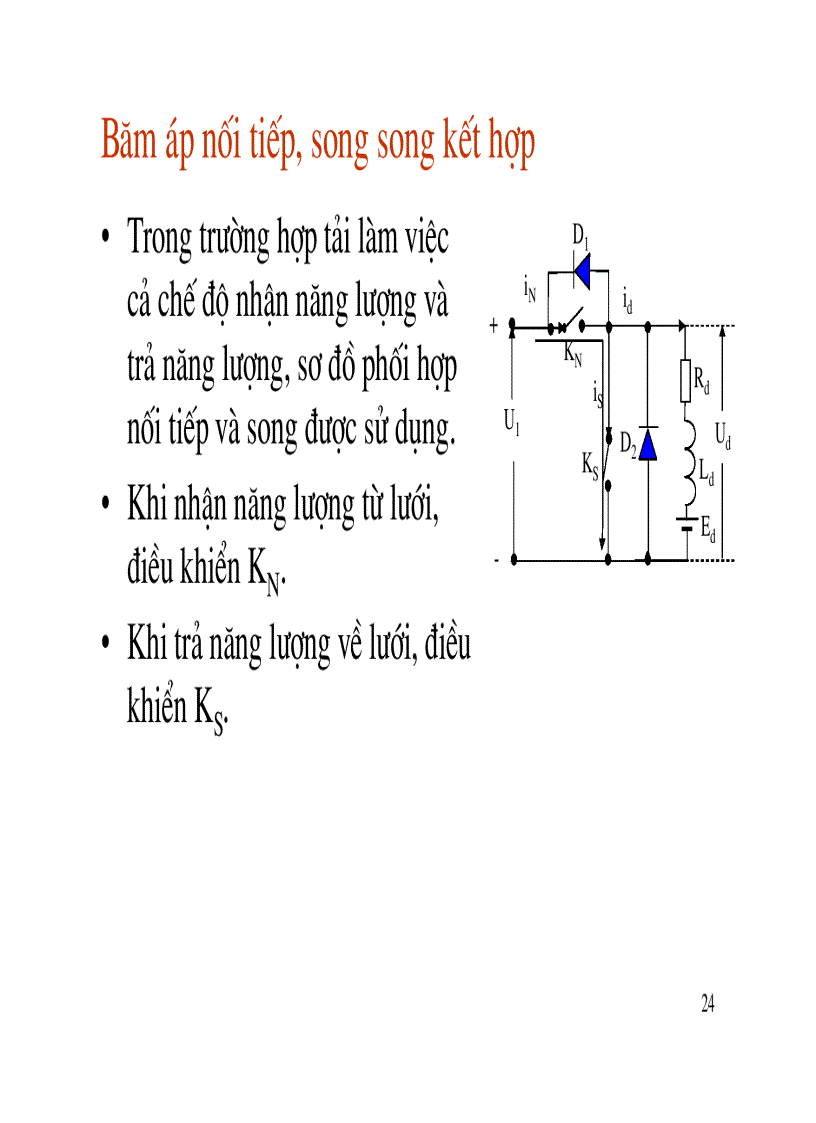 image for page Băm xung một chiều