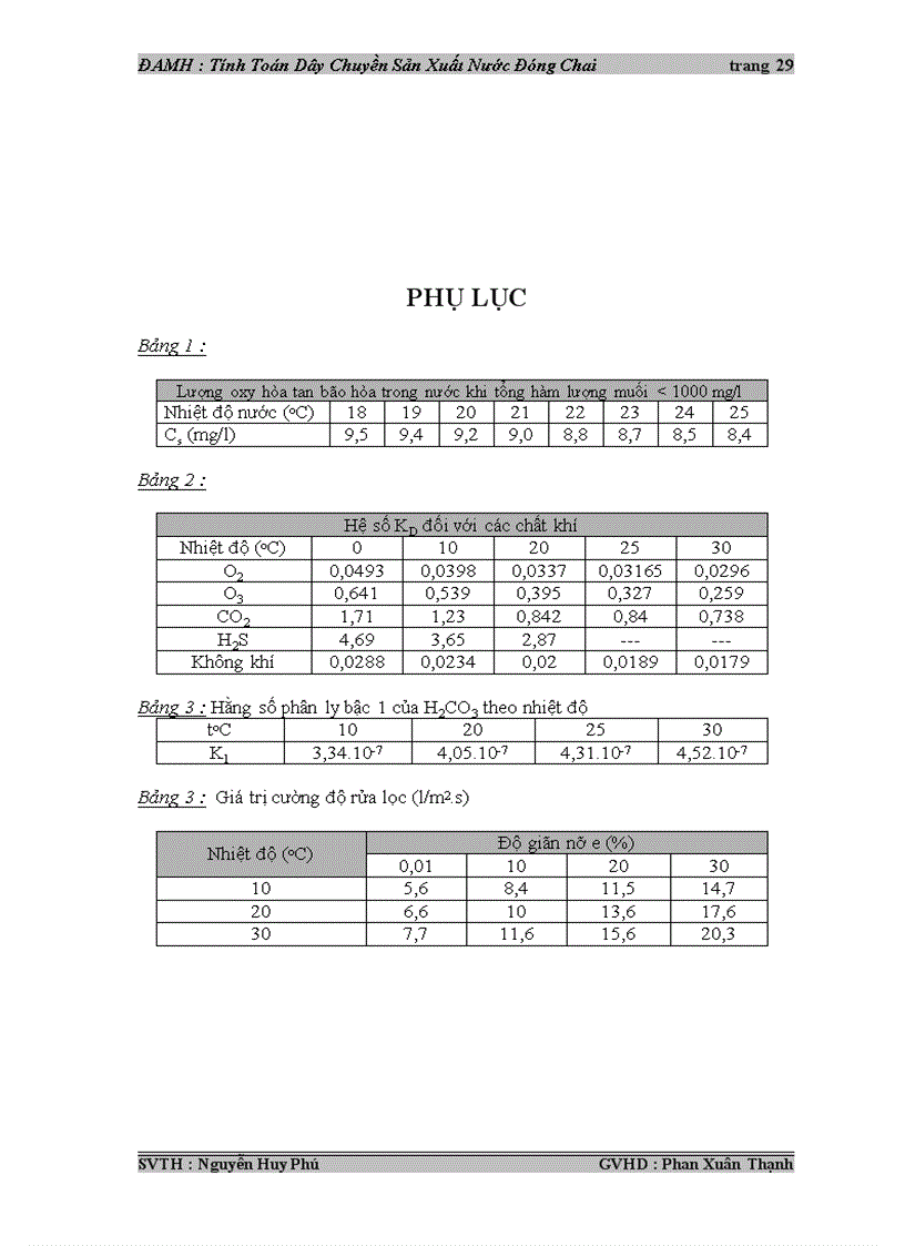 image for page Xử lý nước tinh khiết đóng chai