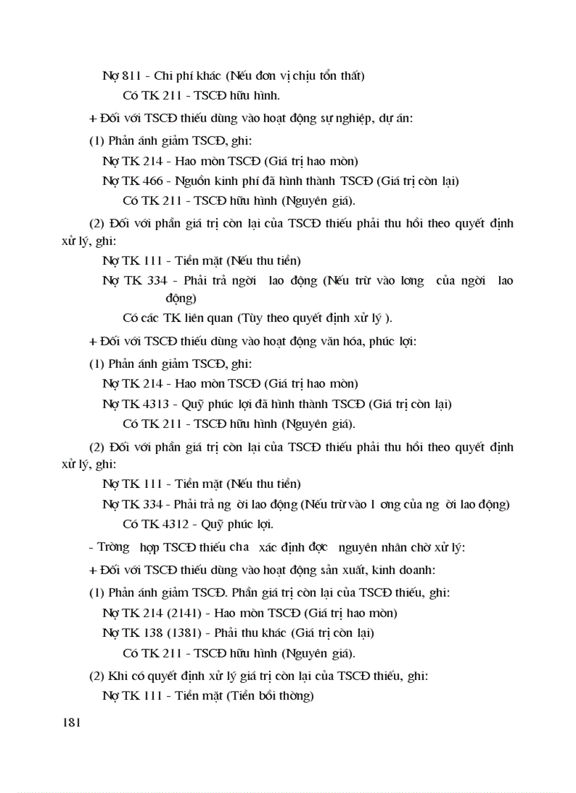 image for page Chế độ kế toán doanh nghiệp TK loại 2
