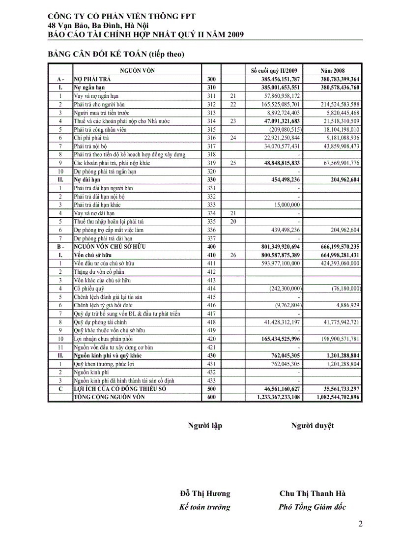 Báo cáo tài chính Quý 2 2009 của FPT Telecom