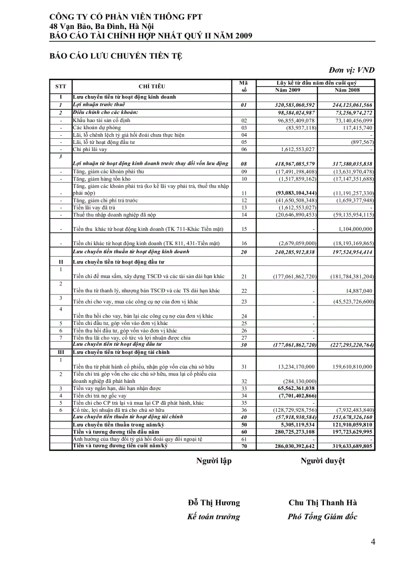 Báo cáo tài chính Quý 2 2009 của FPT Telecom