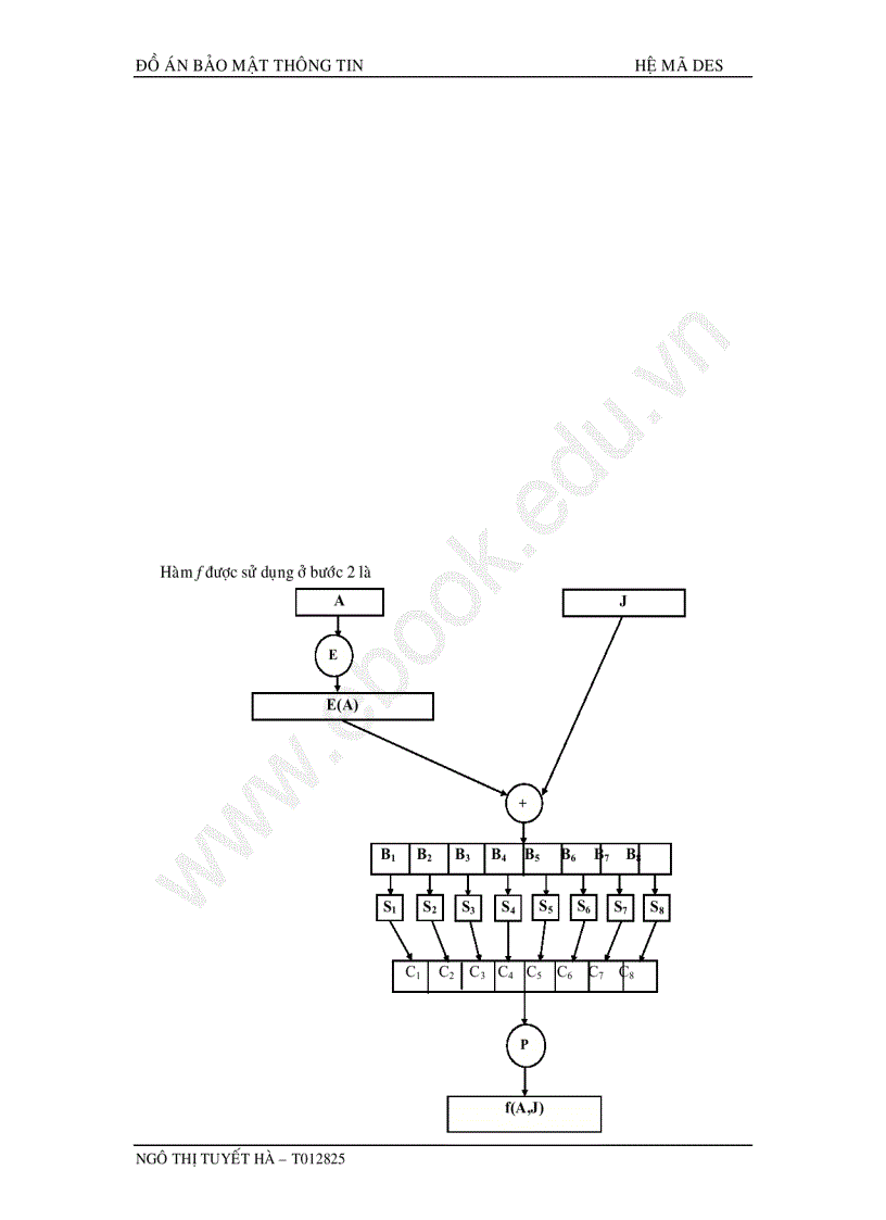image for page Bảo mật thông tin