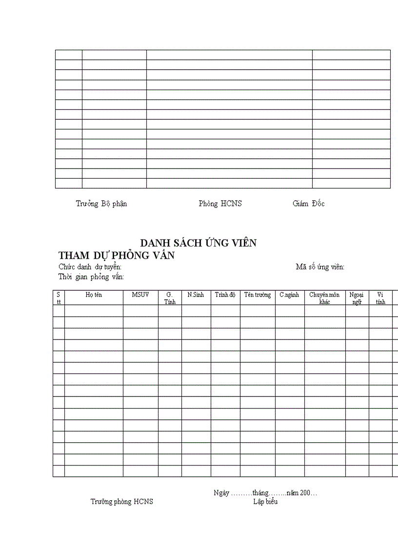 image for page Thủ tục tuyển dụng chuẩn