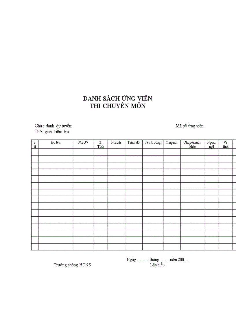 image for page Thủ tục tuyển dụng chuẩn
