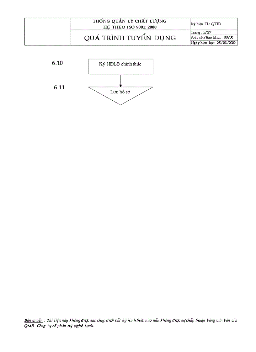 image for page Tuyển dụng là một trong những chức năng của quản trị nhân sự bài viết này đem đến cho bạn cách tổ chức thực hiện quá trình tuyển dụng