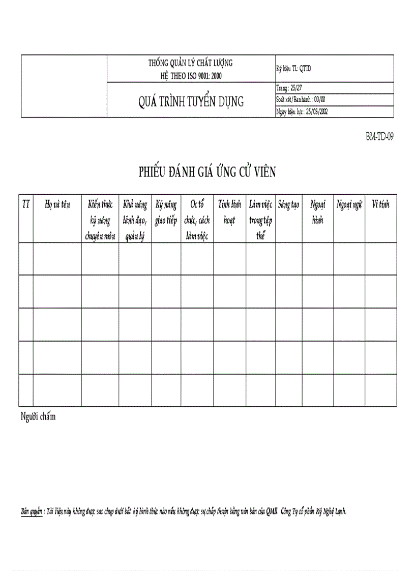 image for page Tuyển dụng là một trong những chức năng của quản trị nhân sự bài viết này đem đến cho bạn cách tổ chức thực hiện quá trình tuyển dụng