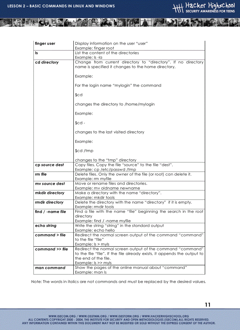 image for page Basic commands in linux and windows