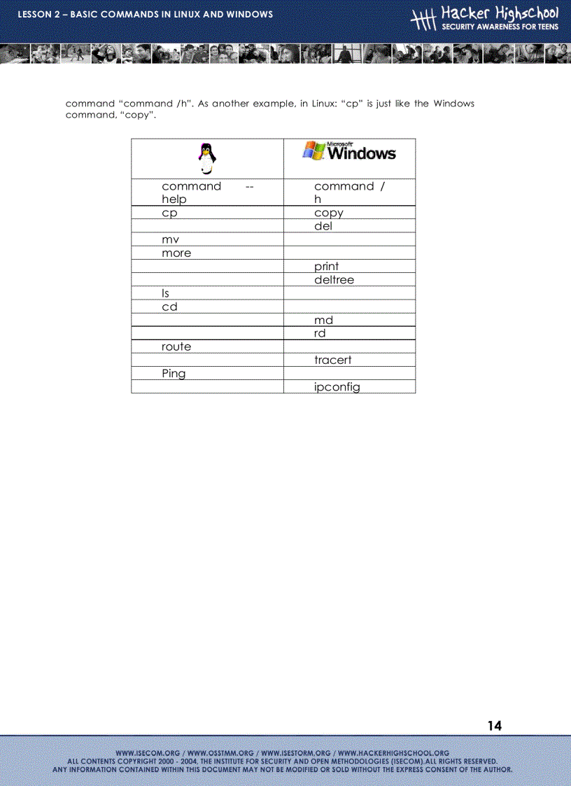 image for page Basic commands in linux and windows