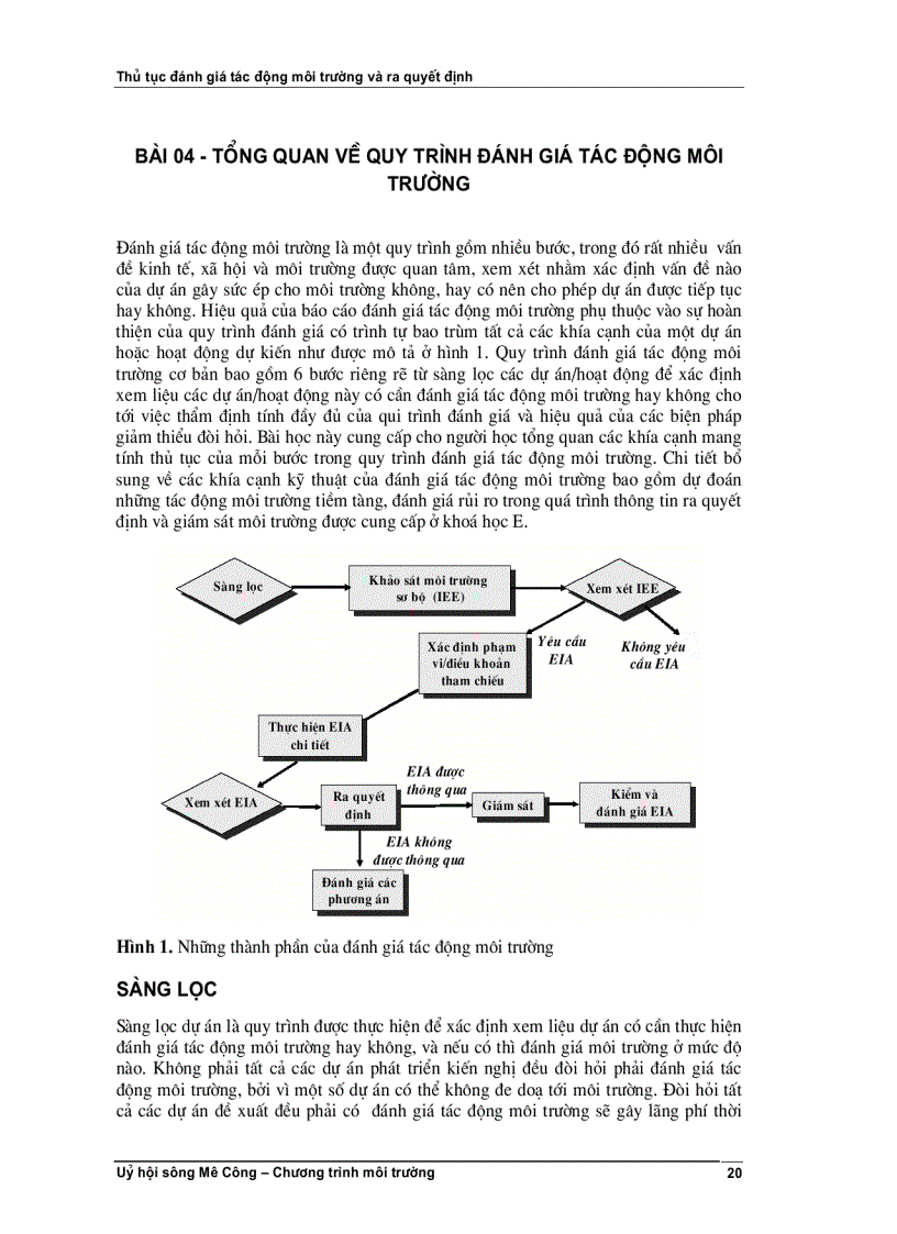 image for page Thủ tục đánh giá tác động môi trường và ra quyết định Khoá học D